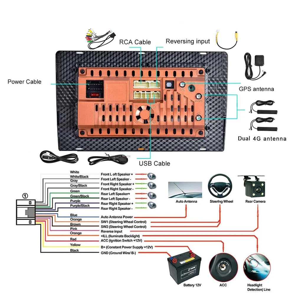 Vauxhall Vivaro | 2015-2018 | Android Screen - Image 5