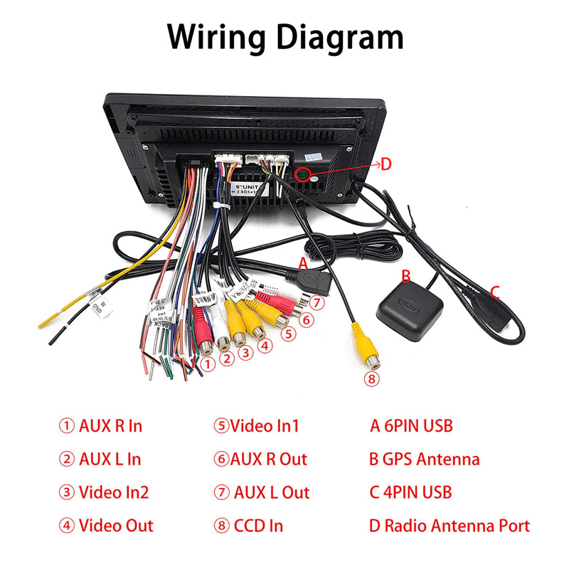 Saab 9-5 95 | 2007-2011 | Android Screen - Image 2