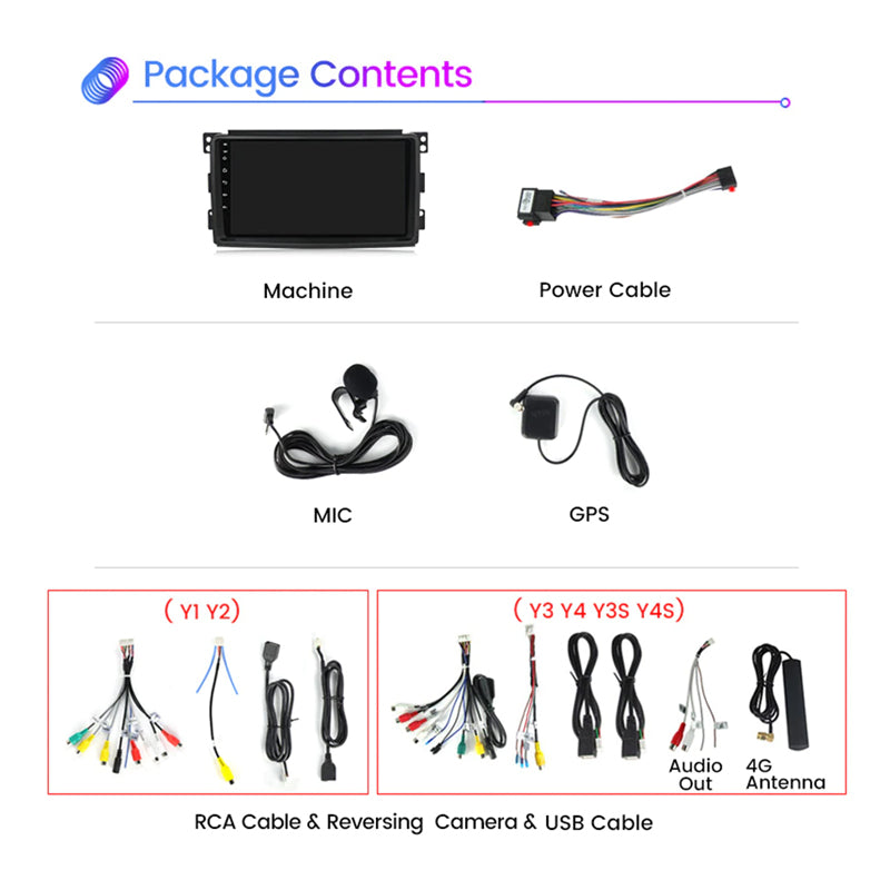 Smart Fortwo | 2011-2015 | Android Screen - Image 5