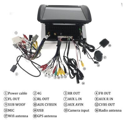 Dodge Durango | 2012-2019 | Android Screen - Image 4