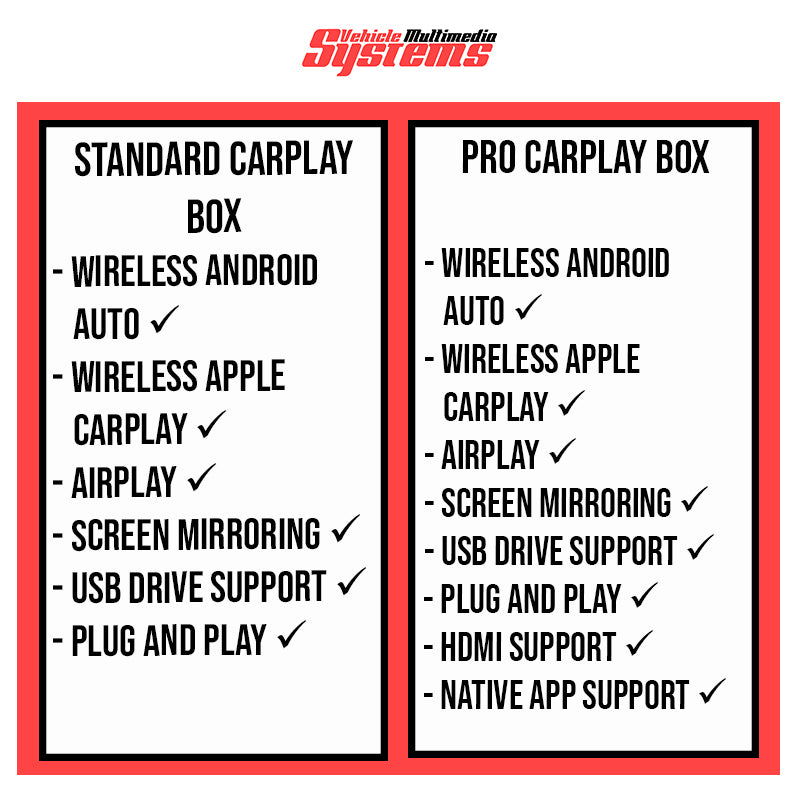Land Rover | Wireless Carplay Box - Image 2